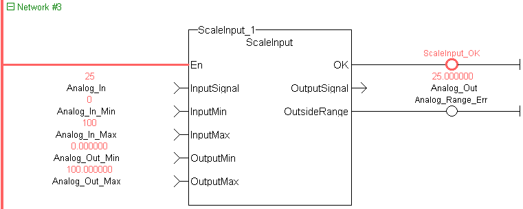 UDFB ScaleInput: LD example